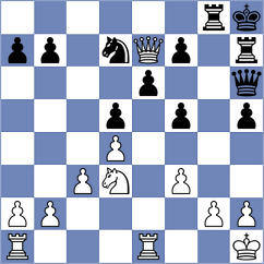 Martinez - Gomez (Albacete, 1991)