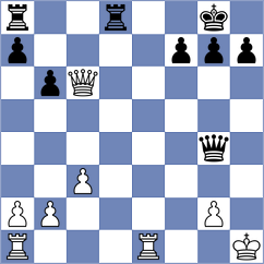 Nurgaliyeva - Ljukin (Chess.com INT, 2020)
