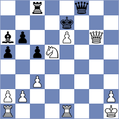 Weiss - Ludwig (Willingen, 2004)