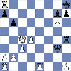 Shubenkova - Kokoszczynski (chess.com INT, 2024)