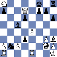 Martikanova - Dominikova (Chess.com INT, 2021)