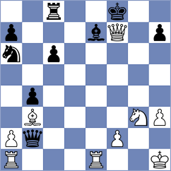 Kubatko - Nezamyatin (chess.com INT, 2024)