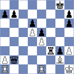 Schill - Arakhamia Grant (Chess.com INT, 2021)