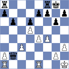 Krishan Rani - Naekat Mashianda (Chess.com INT, 2020)