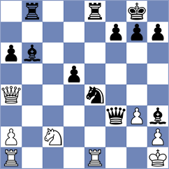 Cadena - Demidov (Chess.com INT, 2020)