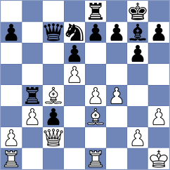 Gudaci - Kaufeld (Recklinghausen, 2000)