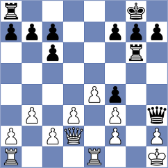 Bruned - Nguyen (Chess.com INT, 2021)