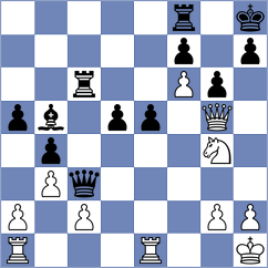 Andrade - Chernov (chess.com INT, 2025)
