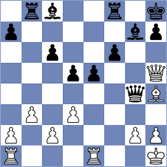 De Pablo Pena - Krzywda (chess.com INT, 2024)