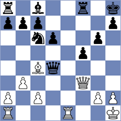 Horcajuelo Rocamora - Claverie (chess.com INT, 2022)