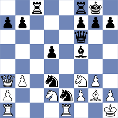 Kapra - Mesa Cruz (chess.com INT, 2024)