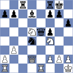 Koshulyan - Toropov (chess.com INT, 2025)