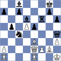 Mendoza Leon - Gutierrez Garcia (Tenerife, 2020)