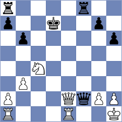 Ninov - Lesichkov (Sofia, 2010)