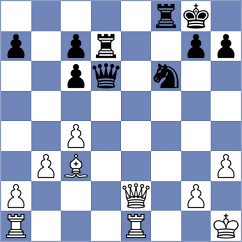 Lopez del Alamo - Buenafe Moya (chess.com INT, 2024)