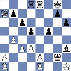 Hoelzl - Forster (Schladming, 1994)