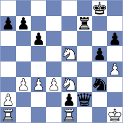 Farias - Tovar Klinger (Lichess.org INT, 2020)