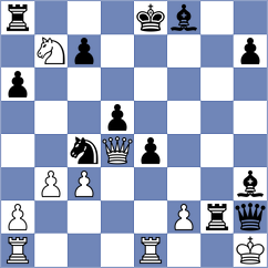 Grochal - Boyer (chess.com INT, 2024)