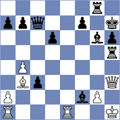 Andreev - Acor (chess.com INT, 2023)