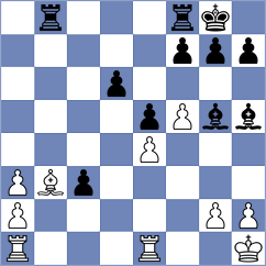 Zuriel - Kiran (Chess.com INT, 2021)