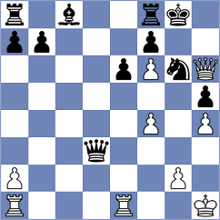 Meylan - Mollo Figueroa (chess.com INT, 2024)
