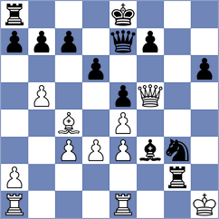 Magnuson - Zhurbinsky (chess.com INT, 2022)