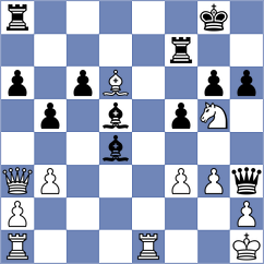 Abdukhakimov - Harsh (chess.com INT, 2024)
