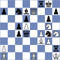 Groebe - Guilliard (Balingen, 2006)