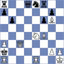 Correa Hernandez - Soares (Playchess.com INT, 2004)