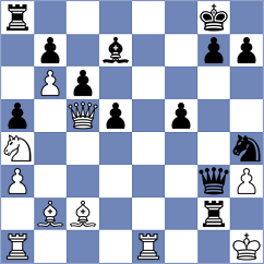 Zhou - Esipenko (chess.com INT, 2025)