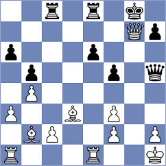 Topalov - Sava (Chess.com INT, 2020)
