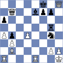 Shubenkova - Gbiorczyk (chess.com INT, 2024)