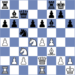 Sotnikov - Soler Polo (Madrid, 2006)