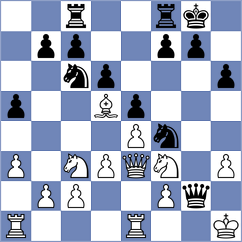 Fedoseev - Trapeznikov (Salekhard, 2015)