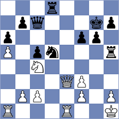 Jaiveer - Chiu (chess.com INT, 2025)