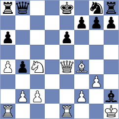 Ehlvest - Martin Rueda (chess.com INT, 2024)