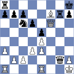 Montalvo Uzhca - Revelo Olalla (Chess.com INT, 2020)