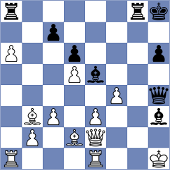 Lopez - Kolosovas (Bolivar, 2001)