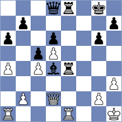 Ruchinskaya - Jarmula (chess.com INT, 2024)