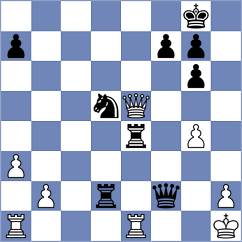 Kamsky - Domingo Nunez (chess.com INT, 2023)
