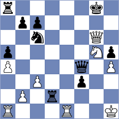 Turzo - Luukkonen (chess.com INT, 2023)
