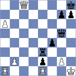 Azimnejad - Ahar (Chess.com INT, 2021)