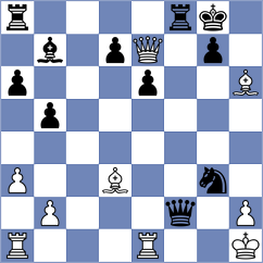 Alahakoon - Nazari (chess.com INT, 2024)