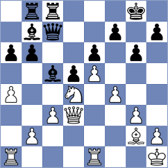 Zhang - Cheng (Shanghai CHN, 2024)