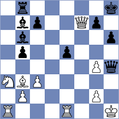 Kharmunova - Bochnicka (chess.com INT, 2025)