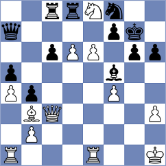 Tifferet - Tarasova (chess.com INT, 2024)