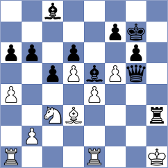 Musat - Devaev (chess.com INT, 2022)