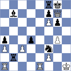 Eid - Myagmarsuren (chess.com INT, 2025)