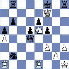 Wu - Bhatia (chess.com INT, 2025)