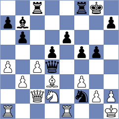 Popovic - Sanudula (Chess.com INT, 2021)
